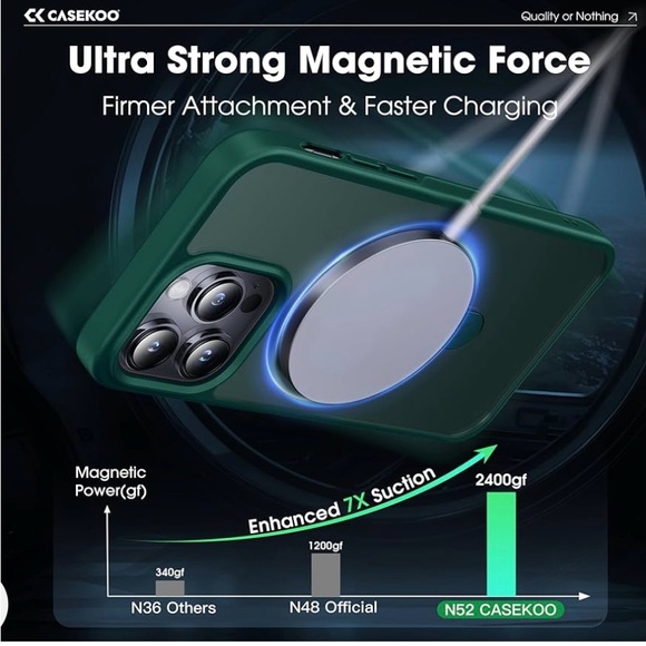 For iPhone 13 Pro Case with Stand 2-in-1 Magnetic & Built-in Invisible Kickstand - Picture 8 of 9